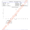 Acetyl Hexapeptide-3 (Argireline) 200mg (Topical)