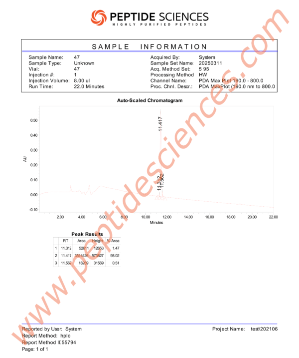 ACETYL_HEX_HPLC.png Acetyl Hexapeptide-3 (Argireline) 200mg (Topical)