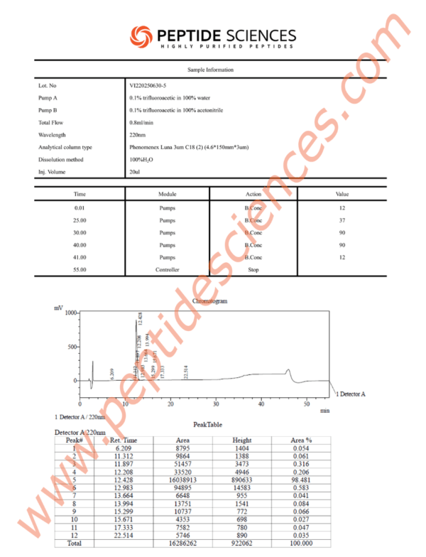 BPC-157 10mg