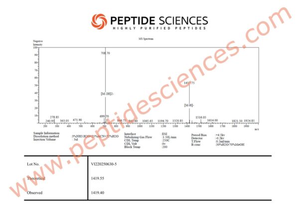 BPC-157 10mg