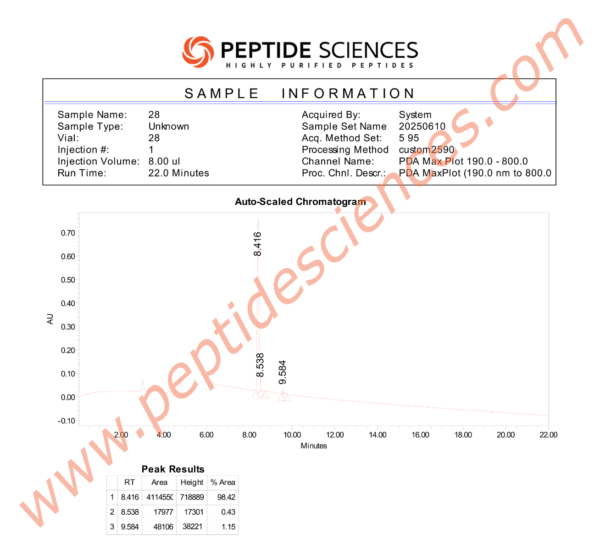 Bronchogen 20mg (Bioregulator)