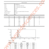 CAG80310HPLC.png Cagrilintide 10mg