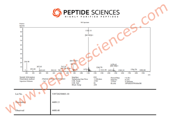 CAG80310MS.png Cagrilintide 10mg