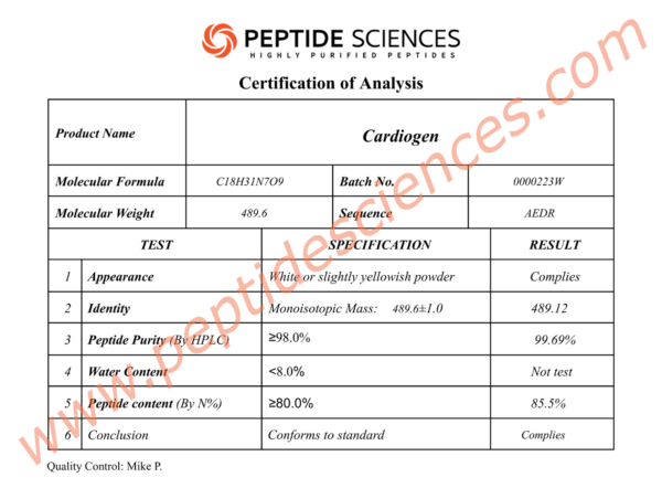 Cardiogen 20mg (Bioregulator)