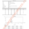 DSIP7075HPLC_1.png DSIP 5mg