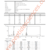 Fragment, CJC-1295 (No DAC), Ipamorelin 12mg (Blend)