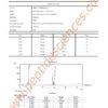 FMI32612HPLC.jpg Fragment, Modified GRF, Ipamorelin 12mg (Blend)