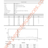 FOX71210HPLC.png FOX04-DRI 10mg (Proxofim)