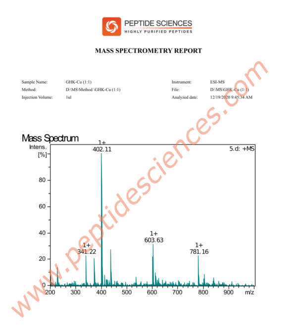 GHK-Cu_MS_Final-2-scaled-1.png GHK-Cu 200mg (Copper Peptide) (Topical)