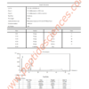 GLOW81630HPLC.png BPC-157, TB-500, GHK-Cu 60mg (Glow Blend)