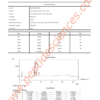 IGFREC6271HPLC.png IGF-1 LR3 (Receptor Grade) 1mg