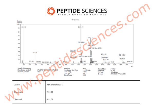 IGFREC6271MS.png IGF-1 LR3 (Receptor Grade) 1mg
