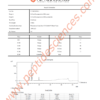 IPA7052HPLC_1.png Ipamorelin 2mg