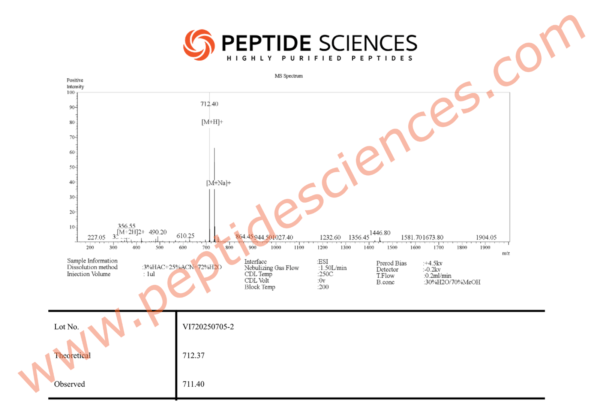 IPA7052MS_1.png Ipamorelin 2mg