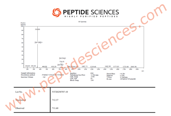 IPA70710MS_1.png Ipamorelin 10mg