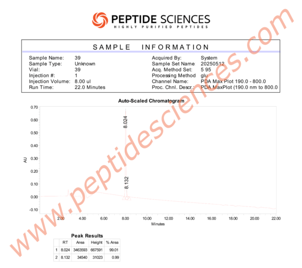 LGLUT235HPLC.png L-Glutathione 600mg
