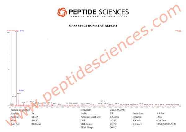 Livagen Peptide 20mg (Bioregulator)