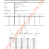 MG260310HPLC.png Mod GRF, GHRP-2 10mg (Blend)