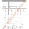 MGF Peptide IGF-1 Ec 5mg