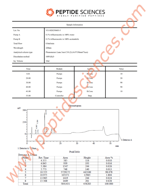 MGF Peptide IGF-1 Ec 5mg
