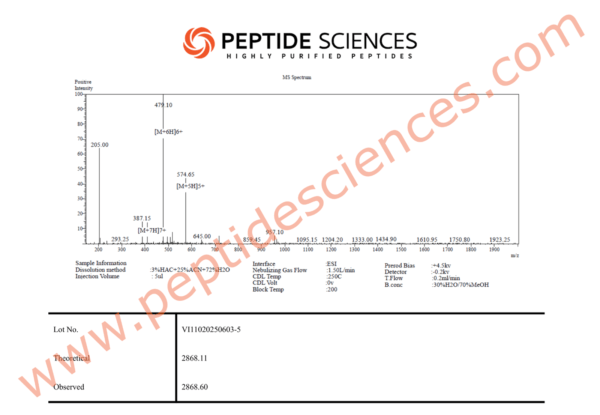 MGF Peptide IGF-1 Ec 5mg