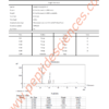 MIG27019HPLC.png Mod GRF, Ipamorelin, GHRP-2 (Blend)