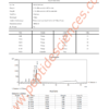 Melanotan 2 (MT2) (3mg x 10 Vials = 30mg)