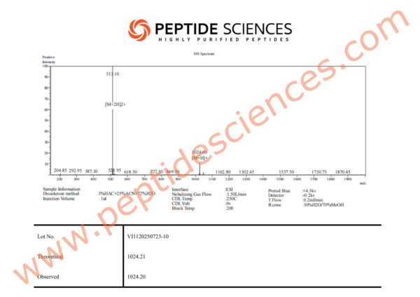 MT272310MS.png Melanotan 2 (MT2) 10mg