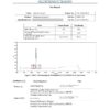 Melanotan 2 (MT2) (3mg x 10 Vials = 30mg)