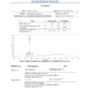 Melanotan_II_Lot_VI1120250723-10-1.png Melanotan 2 (MT2) 10mg