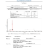 N-Acetyl_Epithalon_Amidate_Lot_VI10420250724-20-1.png N-Acetyl Epithalon Amidate 20mg
