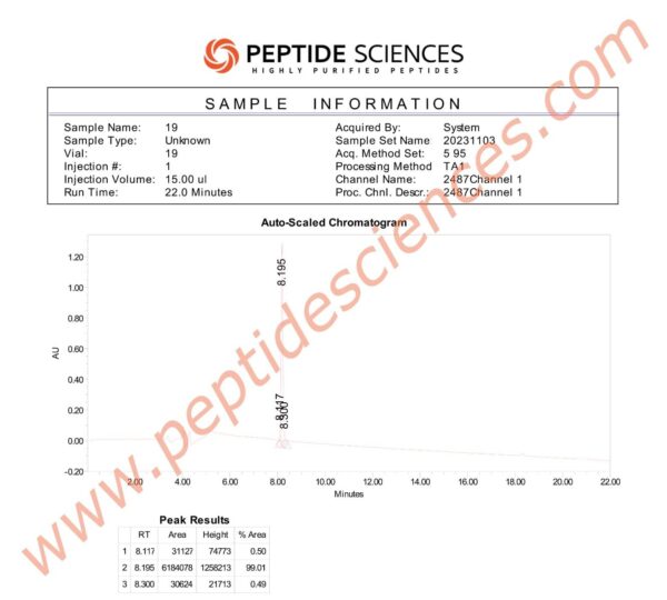 NAD750236WHPLC.jpg NAD+ 750mg