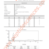 NEPI72420HPLC.png N-Acetyl Epithalon Amidate 20mg