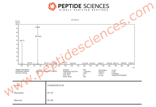 NEPI72420MS.png N-Acetyl Epithalon Amidate 20mg