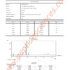 RET70416HPLC.png Retatrutide 16mg