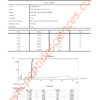 SEMA2243HPLC.png Semaglutide 6mg