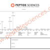 SERM6102MS.png Sermorelin 2mg