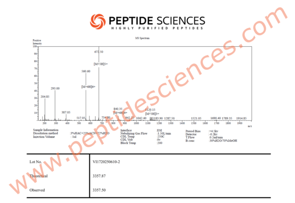 SERM6102MS.png Sermorelin 2mg