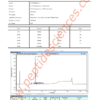 Sermorelin 15mg