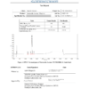 Sermorelin 15mg