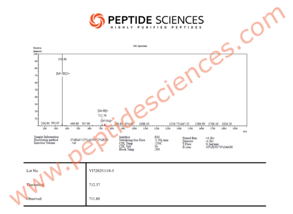 ipa11185ms.png Ipamorelin 5mg
