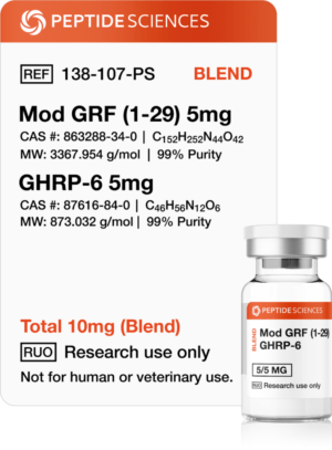 mod_grf_ghrp-6_peptide_blend.png Mod GRF, GHRP-6
