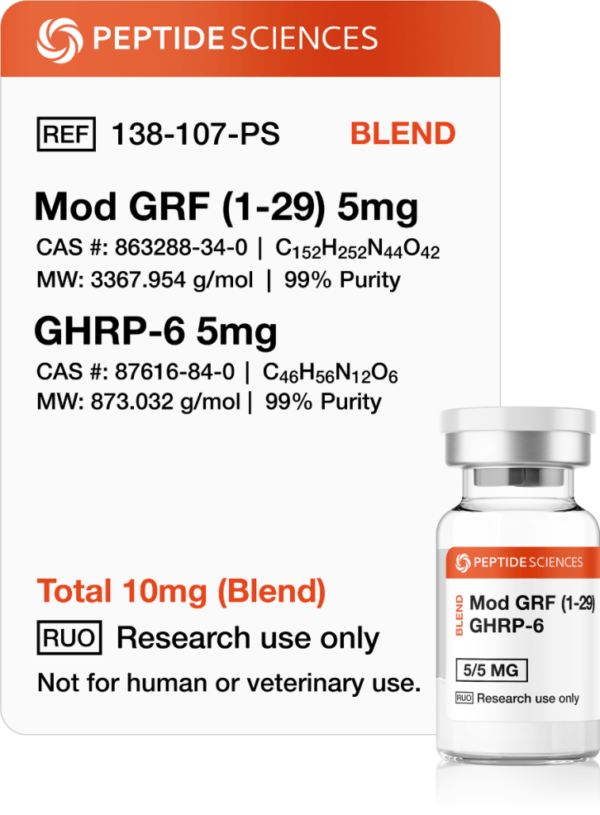 Mod GRF, GHRP-6