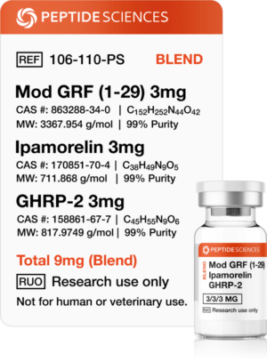 Mod GRF, Ipamorelin, GHRP