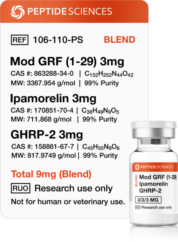 mod_grf_ipamorelin_ghrp-2_peptide_blend.png Mod GRF, Ipamorelin, GHRP