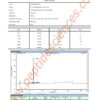 nsemax81930hplc_1.jpg N-Acetyl Semax Amidate 30mg